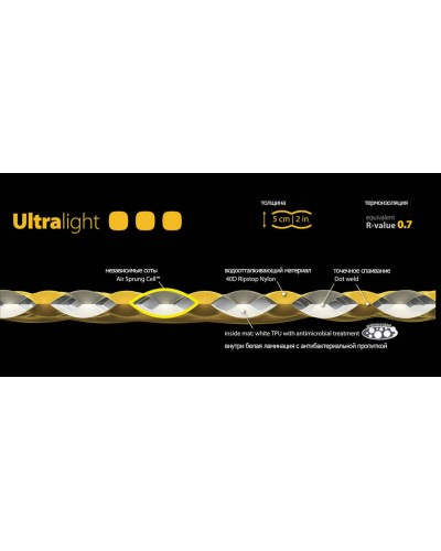 Коврик надувной Sea to Summit Air Sprung UltraLight Mat Regular, Yellow (STS AMULRAS)