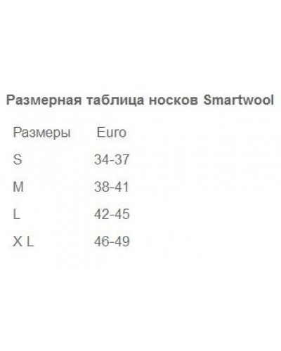 Носки Smartwool Wm's PhD Pro Approach Mini (SW 01033.039)