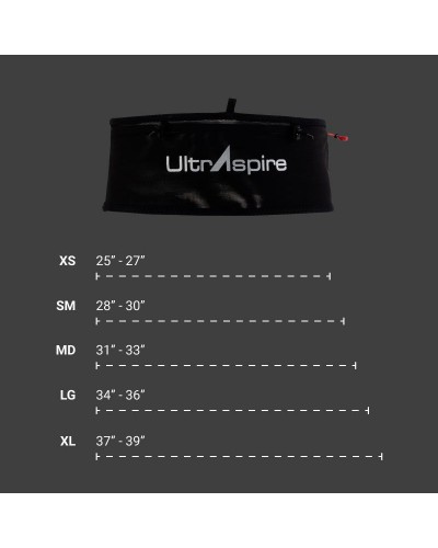 Пояс облягаючий для бігу Ultraspire Fitted Race 2.0 (UA081BK)
