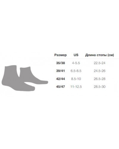 Носки X-Socks Run Speed Two Women (XS-RS16S19W-P042)