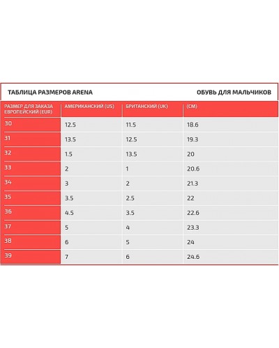 Тапочки для басейну Arena HYDROSOFT II JR HOOK (003838-500) розмір 24