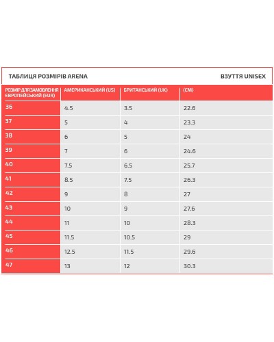 Тапочки для басейну Arena BRUNO (004372-101) розмір 40