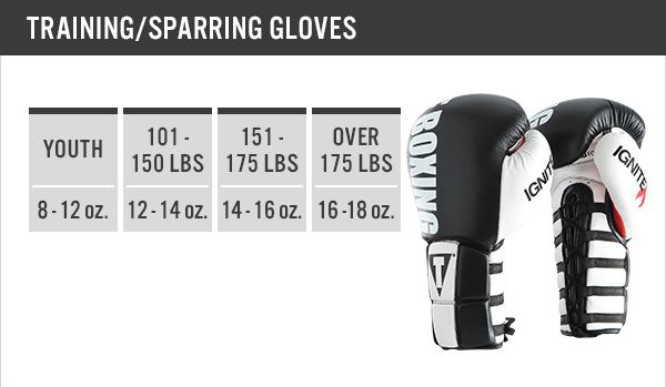 Size-Chart-Training-Gloves.jpg