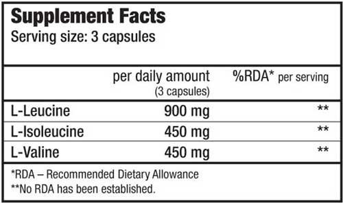 00912-supp-BCAA-3D.jpg