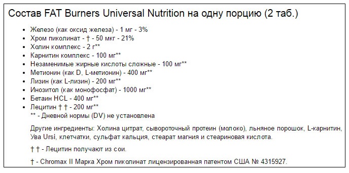 fat-burners-ot-universal-nutrition-sostav.jpg