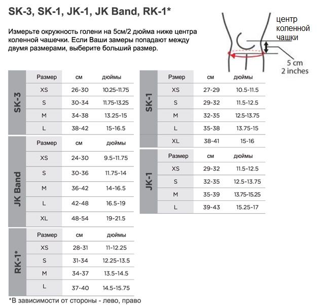 sk3-sk1.jpg