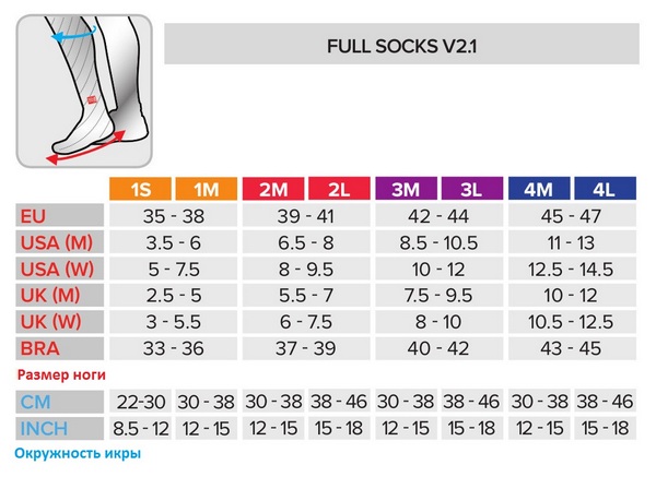 Compressport-socks.jpg