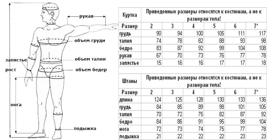 mares-razmer.jpg