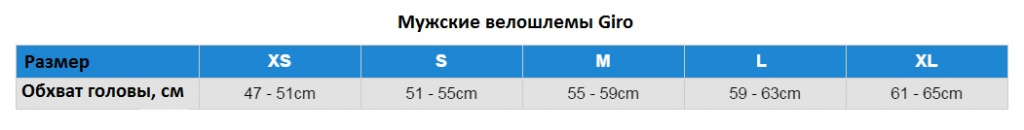 Giro shlem man.jpg