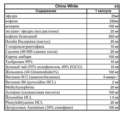 cloma_pharma_china_white.jpg