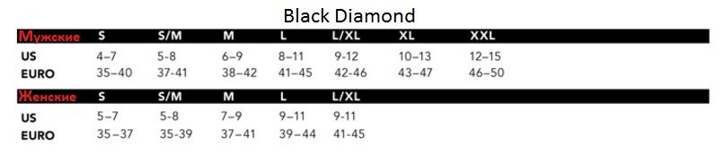 Black_Diamond_obyv.jpg